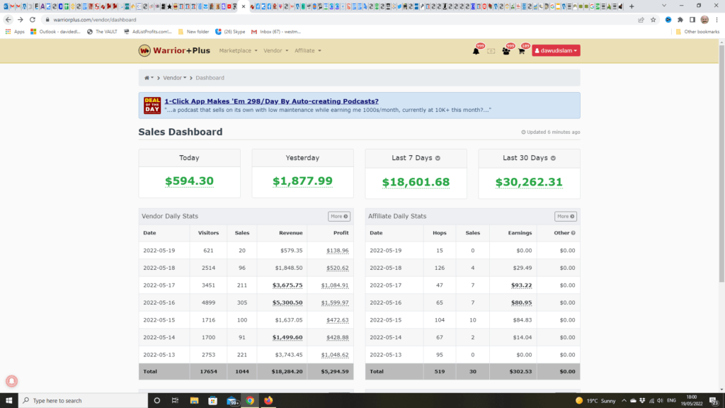 Super Passive Profits Proof