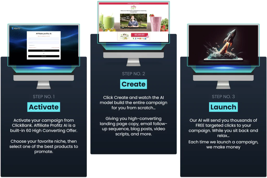 Affiliate Profitz AI Steps