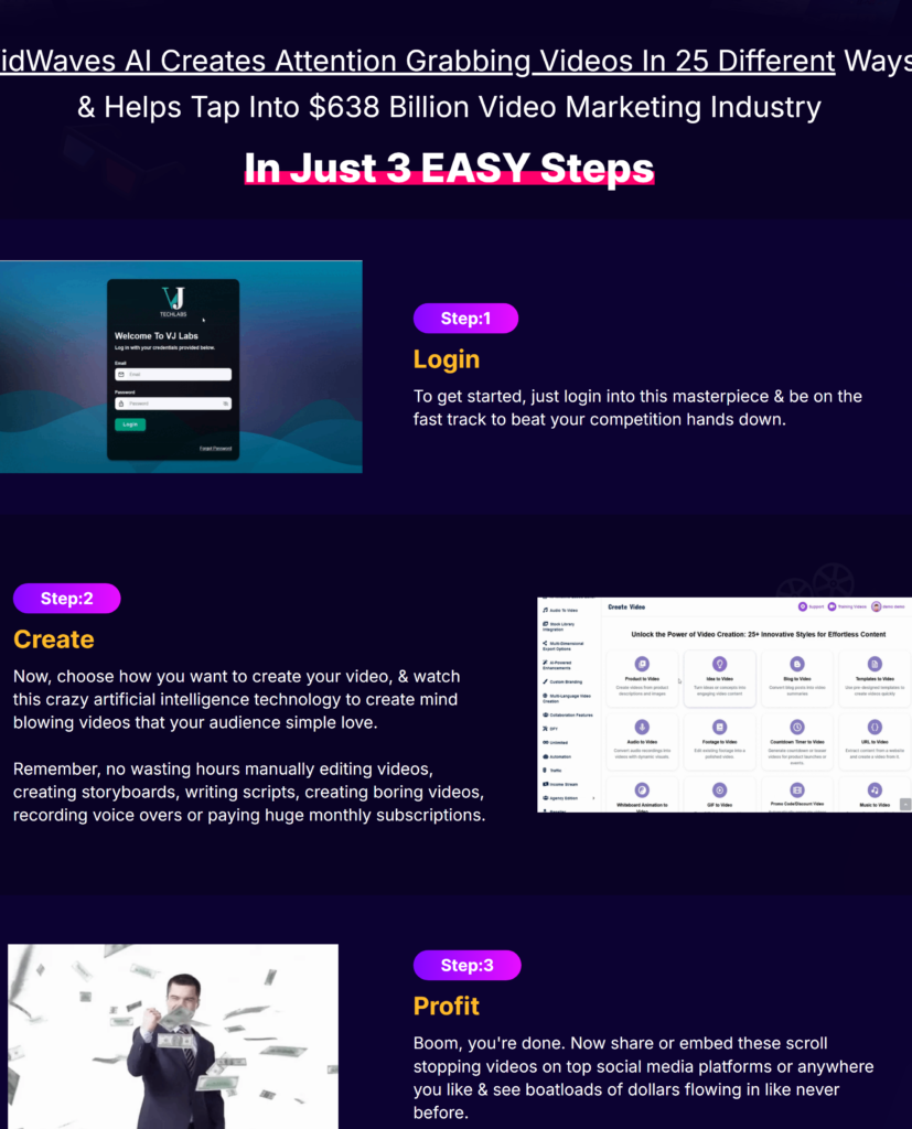 VidWavesAI Step 1-2-3