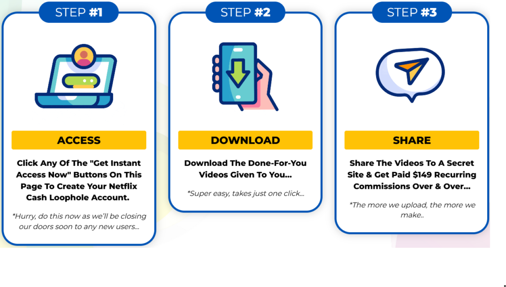 NETFLIX CASH LOOPHOLE Steps