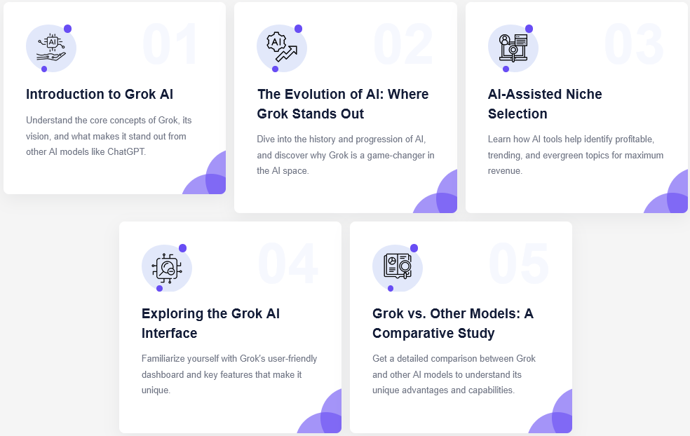 Grok AI Expertise Modules