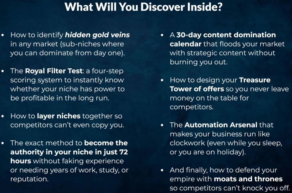 Niche Marketing Empire Inside