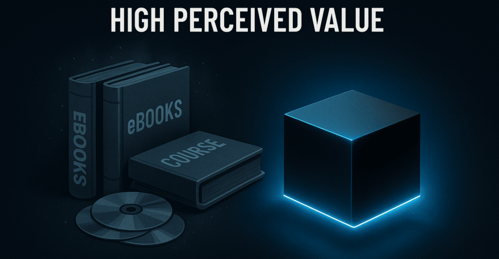 High Perceived Value of Black Box Profits