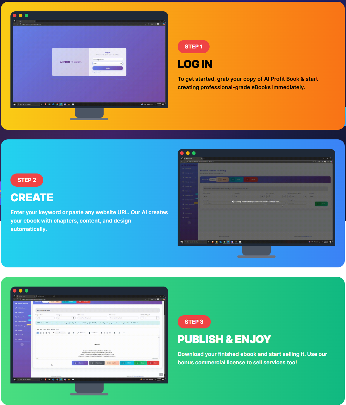 AI Profit Book Steps