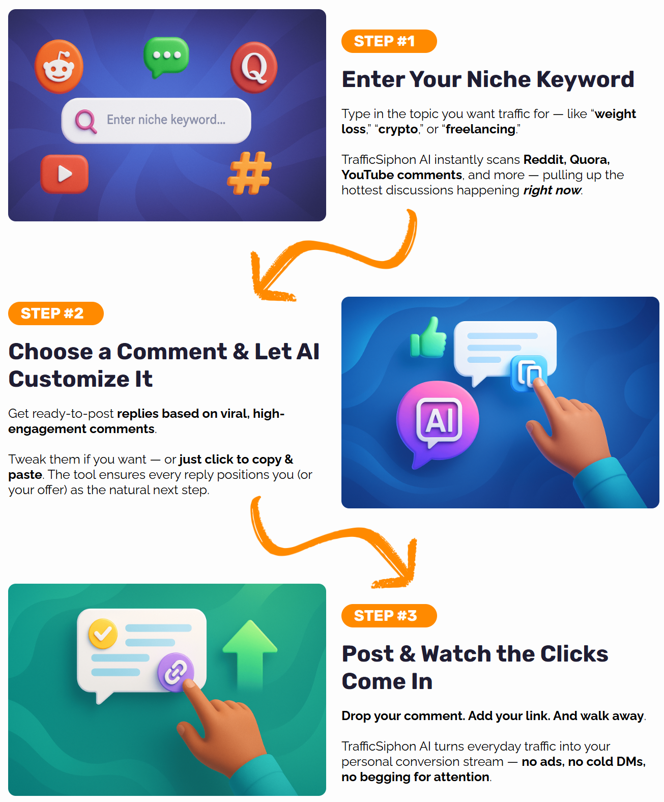 TrafficSiphon Ai Steps