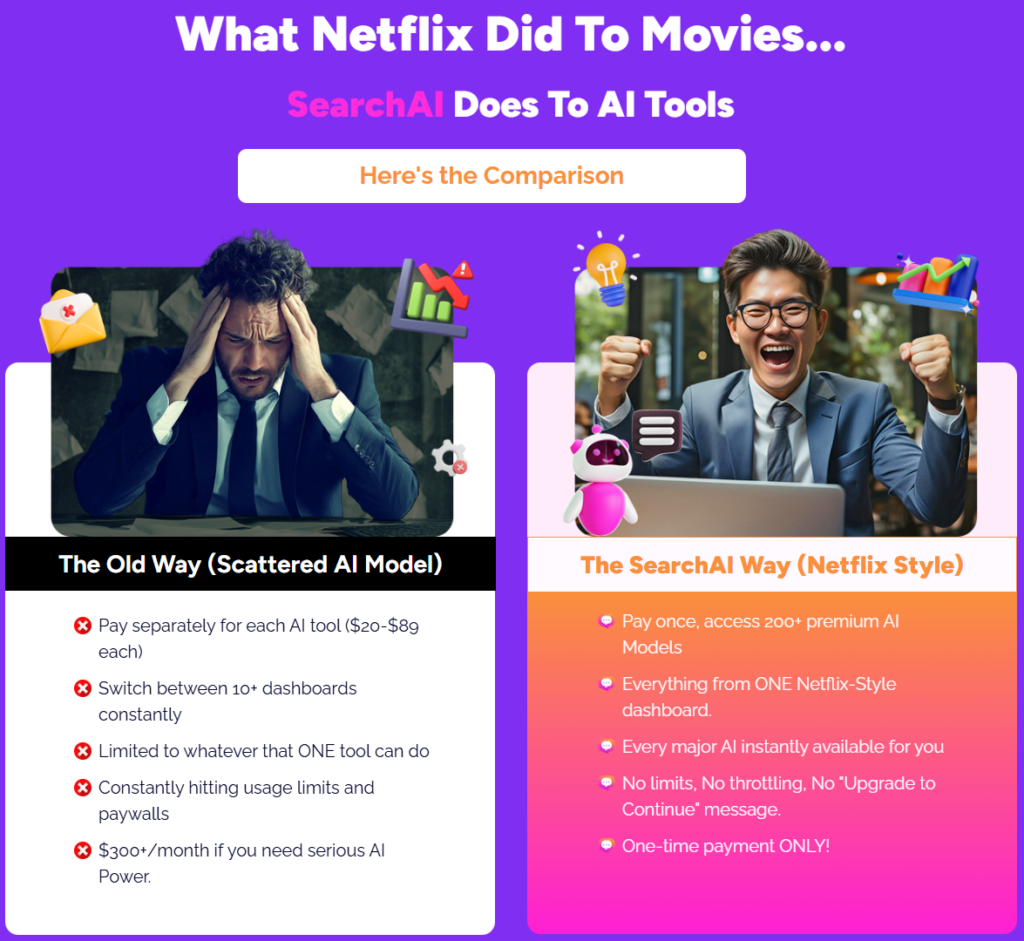 Netflix style SearchAI
