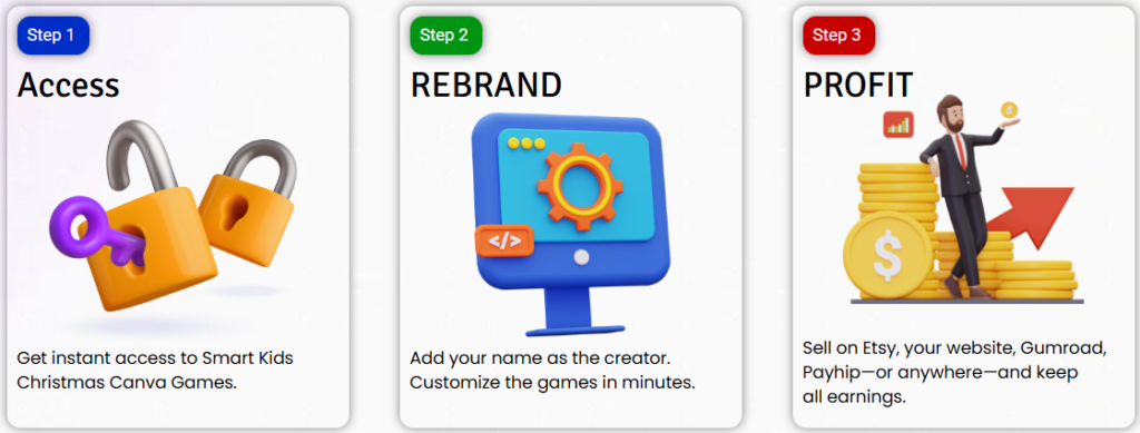 Smart Kids Christmas Canva Games Steps