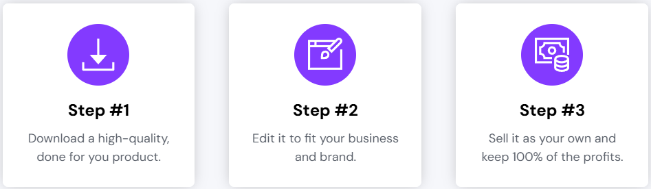 Faceless Freedom Starter Pack Steps