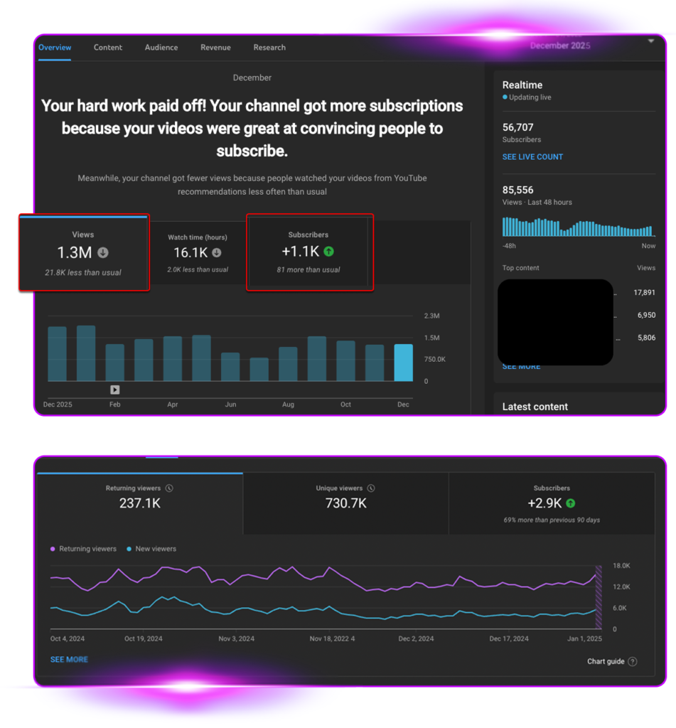 ContentReel26 Results/Proof