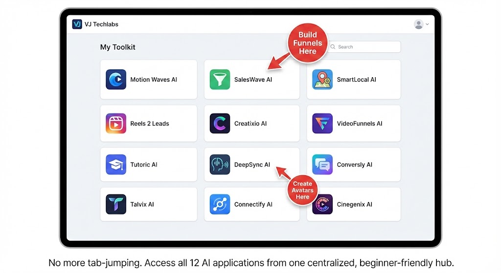 Tools included in Year End Mega Sale