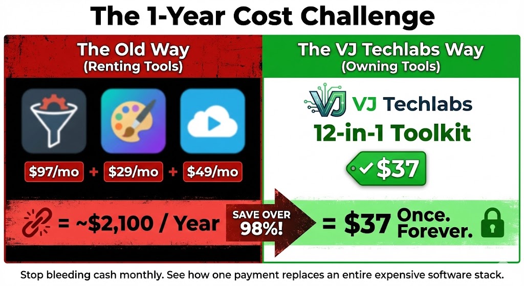 Year End Mega Sale Vs Others