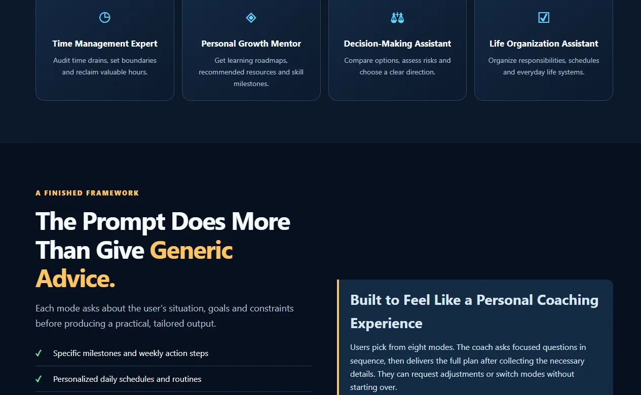 What is included in AI Life Coach PLR