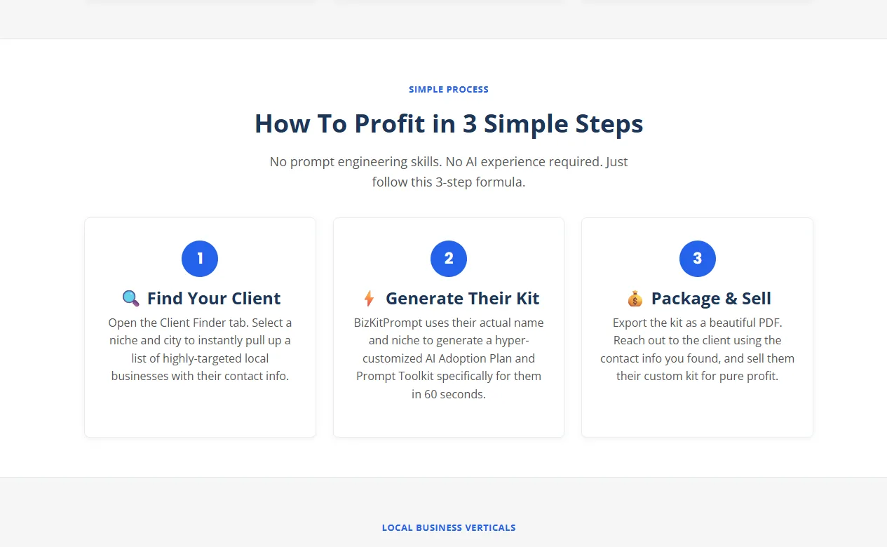 What is included in BizKitPrompt
