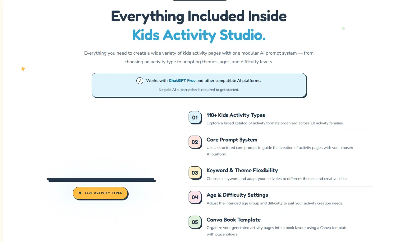 What is included in Kids Activity Studio