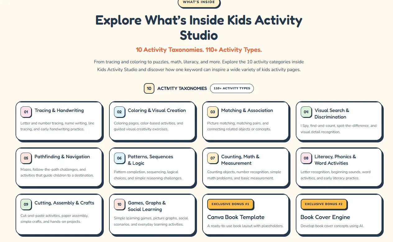 Kids Activity Studio pricing on the sales page